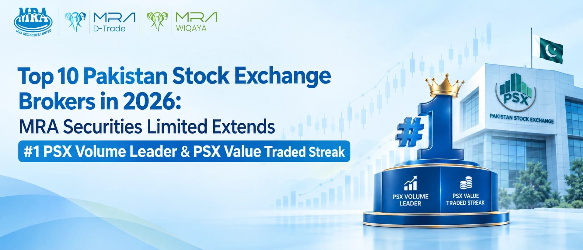 Top 10 Pakistan Stock Exchange Brokers in 2026: MRA Securities Limited Extends #1 PSX Volume Leader & PSX Value Traded Streak